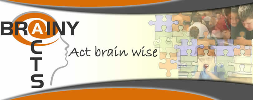 Corporate assessment | Corporate Training | Staff Development | Teambuilding | Brainyacts